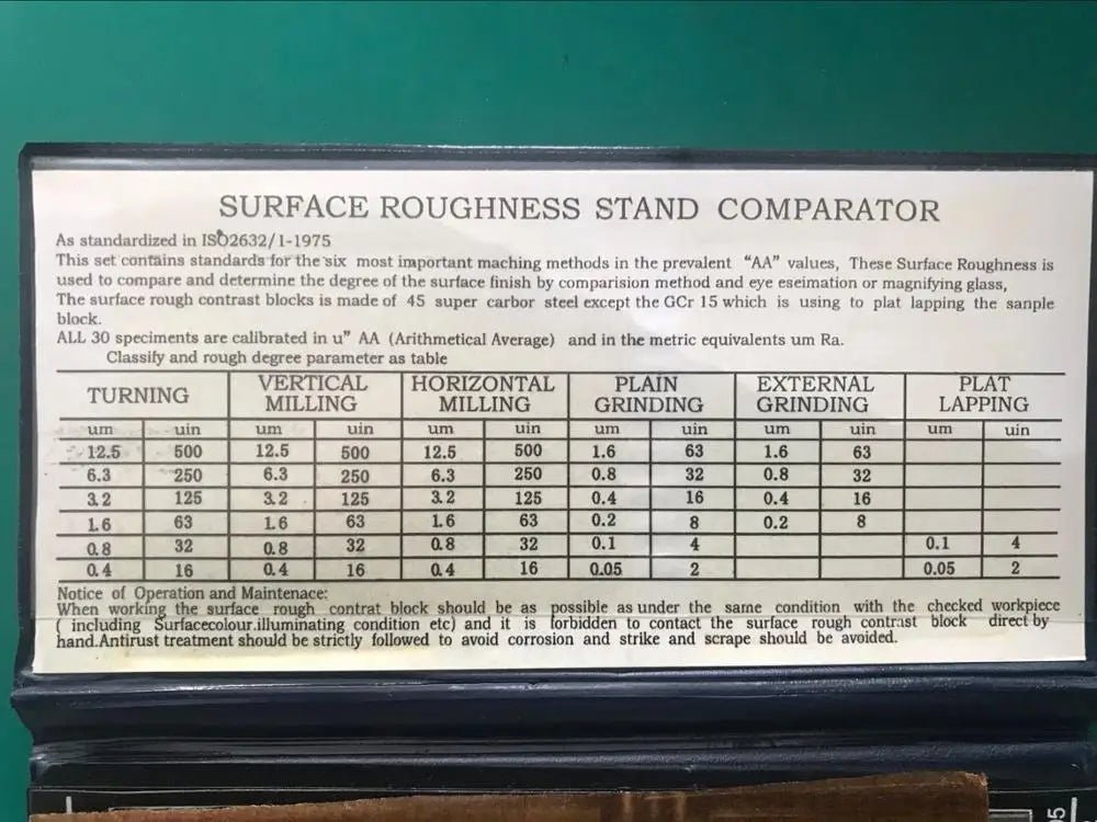 30 Piece Specimen Comparator&Roughness Comparator  (30 pcs/set) of roughness tester