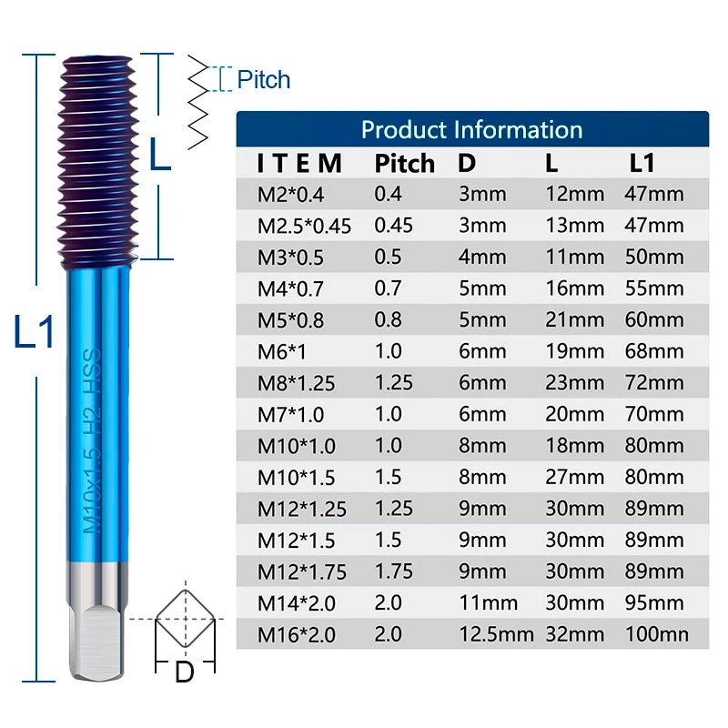 XCAN Fluteless Forming Machine Taps M2-M16 Metric Machine Plug Tap Extrusion Taps HSS Thread Screw Tap Drill