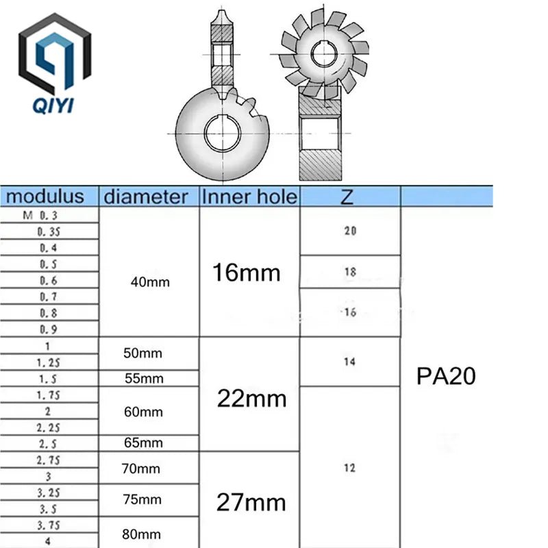 M0.4 M0.5 M0.6 M0.7 M0.8 M1 M1.25 M1.5 M2 M3 M4 Modulus PA20 Degrees NO.1-NO.8 HSS Gear Milling Cutter Gear Cutting Tools